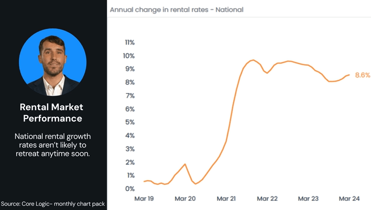 Screenshot 2024-04-30 120733